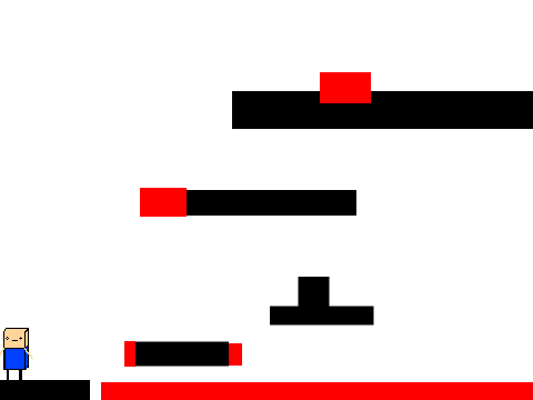 Po's journey (Platformer game)