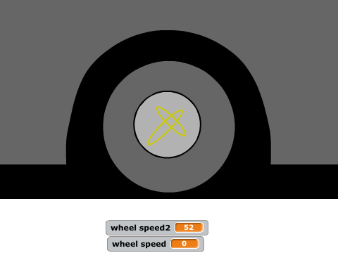 car wheel simulater
