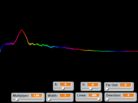 Vexento Song Visualizers