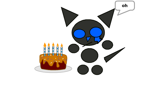 A+ Birthday project