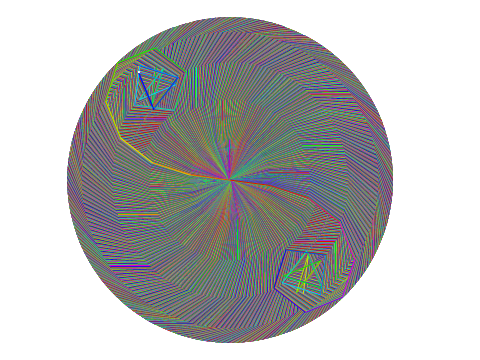 Pattern thingo
