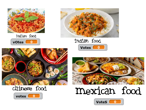  Food Poll - Food Types 