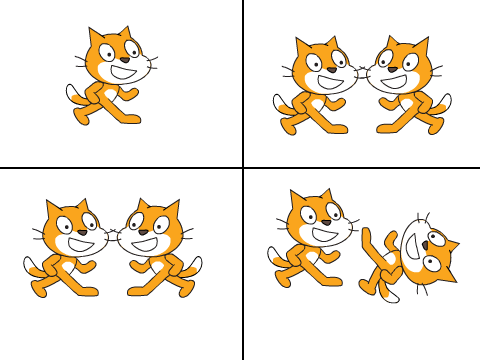 is this loss