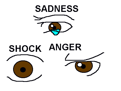 Anime eyes part 1
