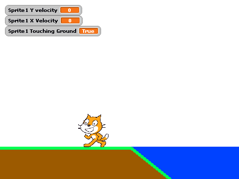 Err, some sort of platformer. :D