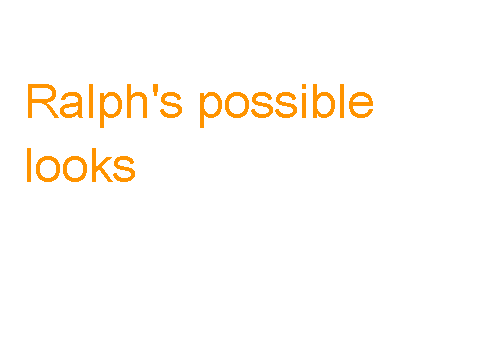 Ralphs possible looks
