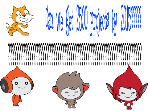 Can we get 2500 projects by 2015?????