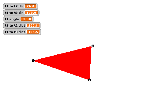 fast triangle fill test-   tf007