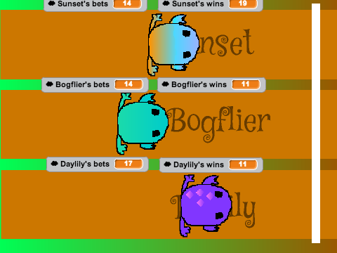  The Amazing Frog Race