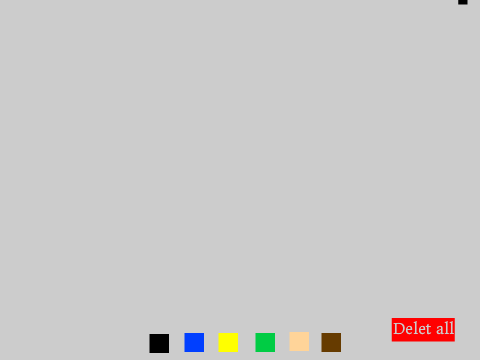 Bit art
