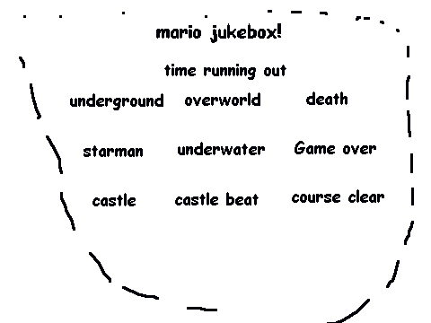 mario jukebox