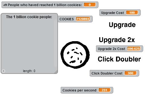 Cookie clickers