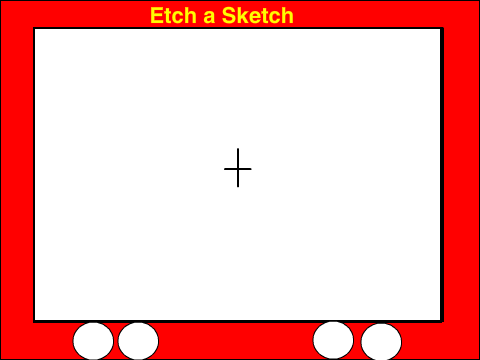 Etch a Sketch
