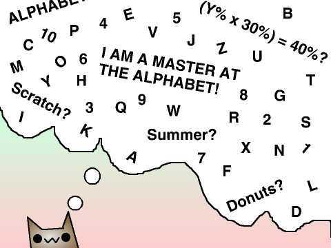PROFILE PICS FOR ALPHABET MASTER