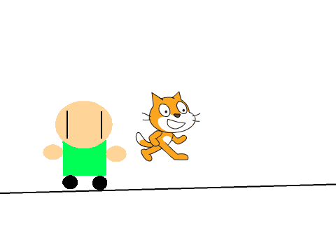 script pltform