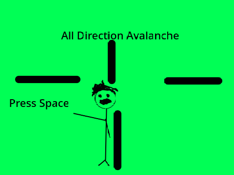 All Direction Avalanche