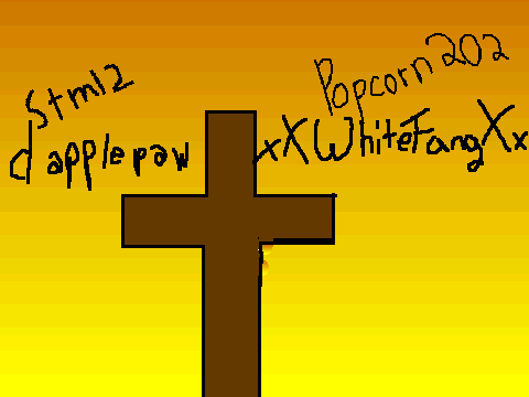 Sign  your username if you trust in Jesus.