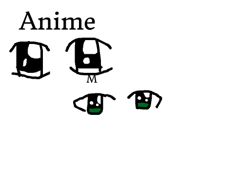 Anime Homework Example