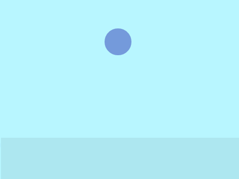 SHS: Bouncing Ball