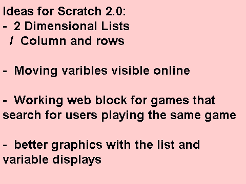 Scratch 2.0 Ideas