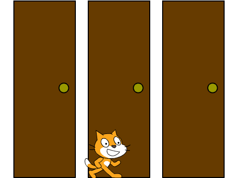 The Three Doors Problem