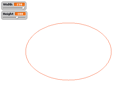 Ellipse Drawer