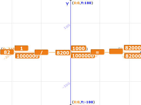 Fraction Calculator