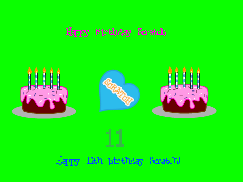 Happy Birthday Scratch 
