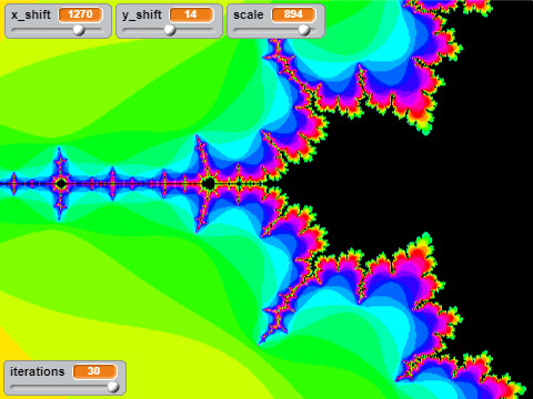 Mandelbrot Set