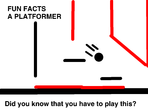 Fun facts - platformer easy/HACKED