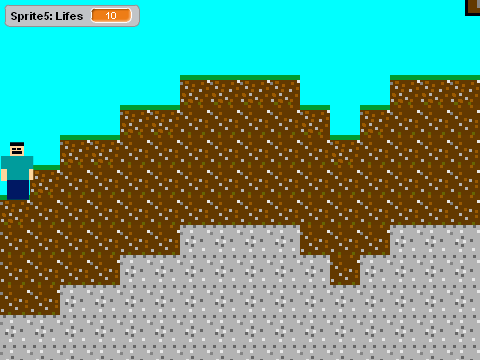 Minecraft remix