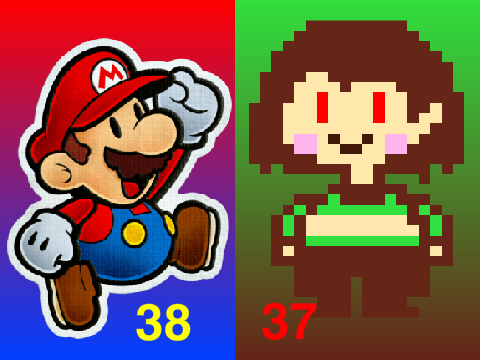 Voting Results!