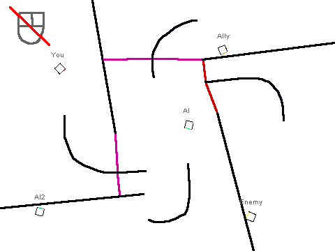 AI test 1.0