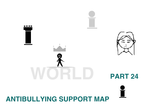 Antibullying Support SAP Part 24