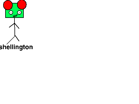 add your drawing shellington