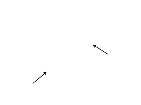 (DRAFT) for ScratchTutorials