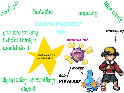 My 200th project (yay)