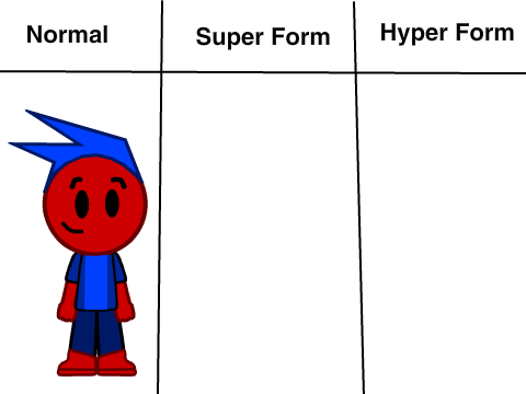 Give me super and hyper form! 