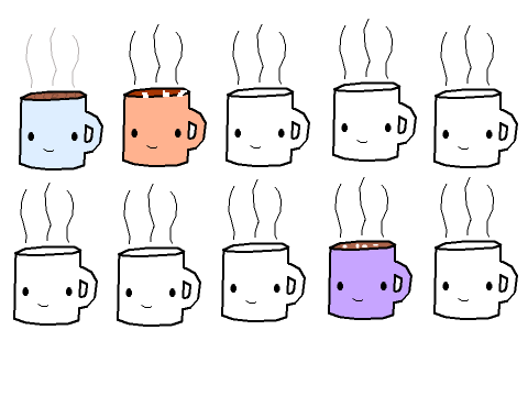 Add Yourself as a Cute Hot Chocolate! remix remix