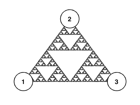 Sierpinski triangle remix