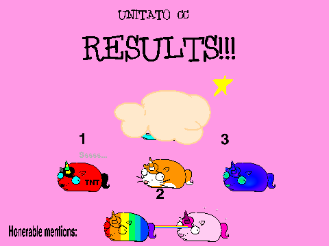 Unitato CC Results!!!