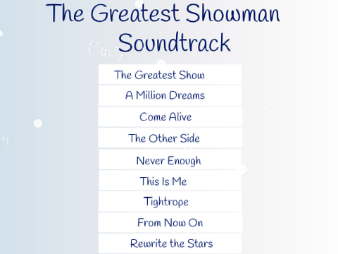 The Greatest Showman Soundtrack