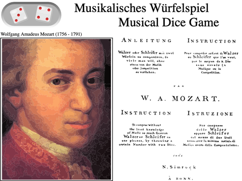 1-2-3-Mozart!