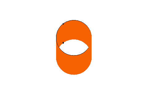 Circle Test