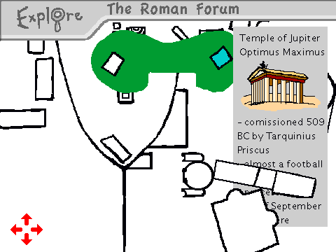 Interactive Roman Forum Sprites