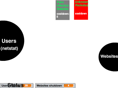Destroy The Internet -  The Game!!! (v0.17) hacked