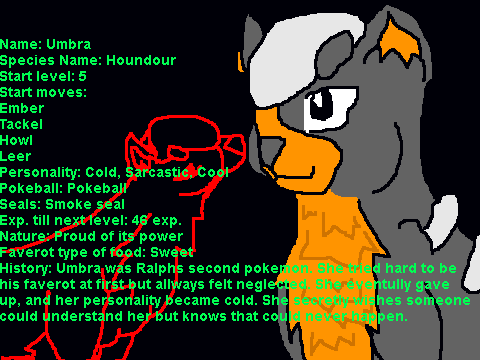 Umbra bio