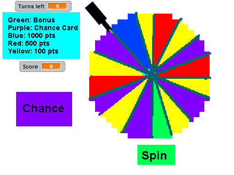 Wheel of Fortune Extreme! remix