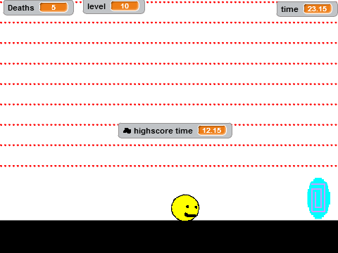 The adventure of smiley face