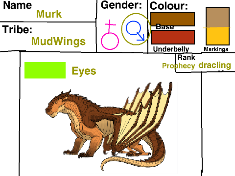 Wings Of Fire RPG BIO TEMPLATE Murk